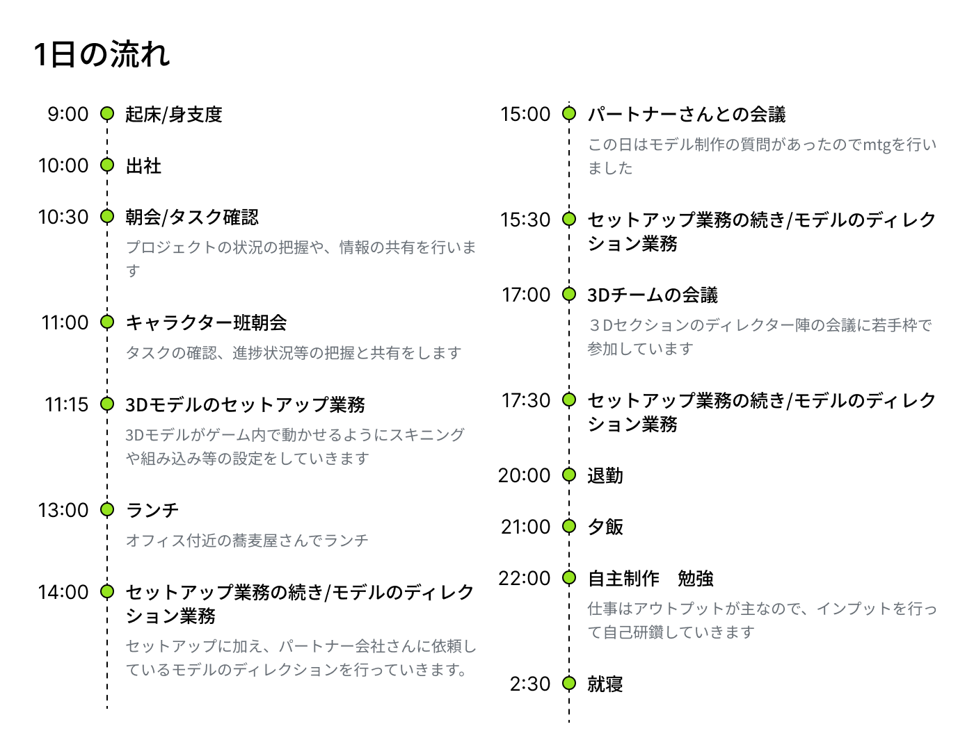 松田 空｜クリエイター・デザイナーコース 新卒採用｜サイバーエージェント