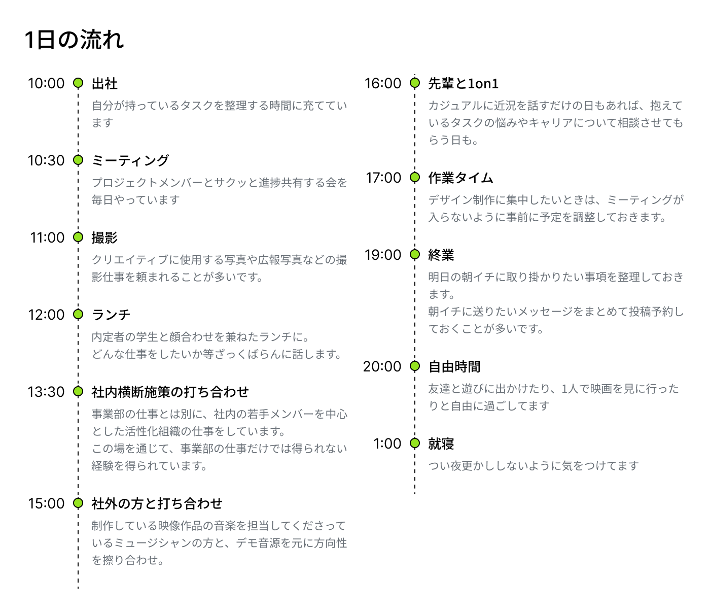 権藤 直人｜クリエイター・デザイナーコース 新卒採用｜サイバーエージェント