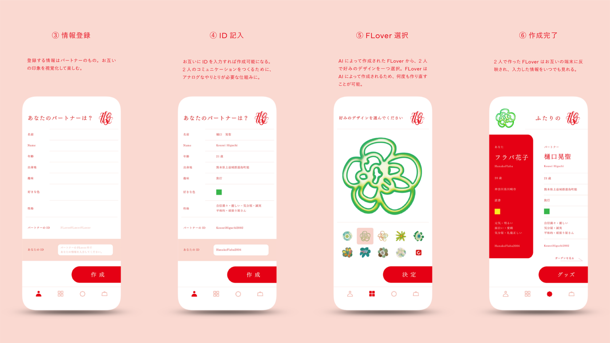 FLover / 自主制作ブランド（学生時代）