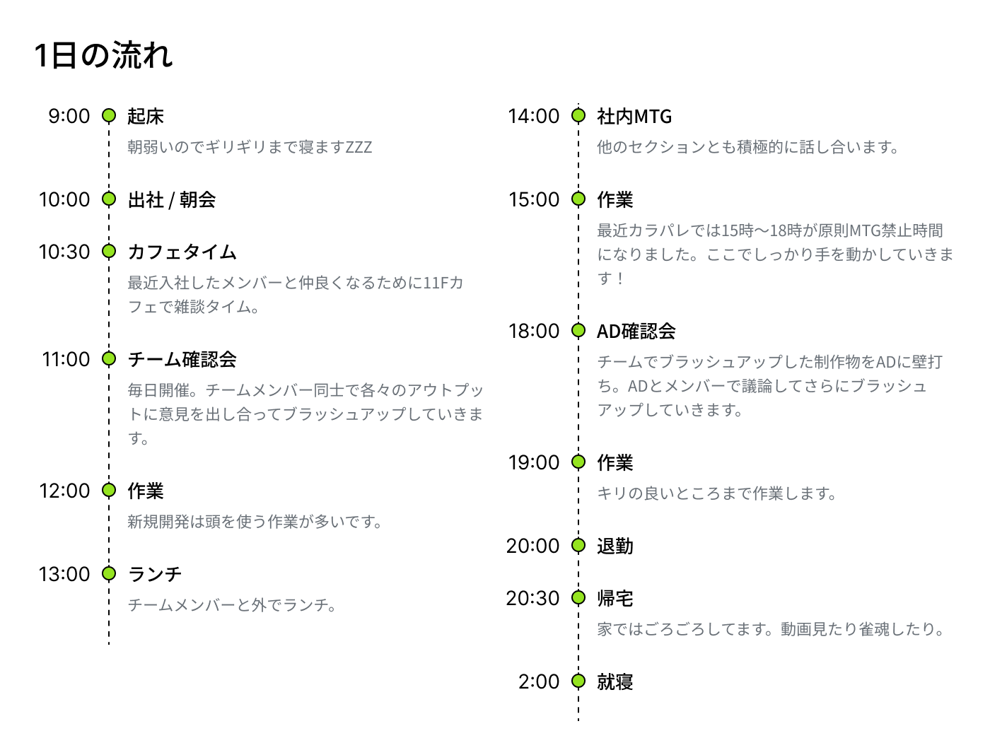 大洞 佳奈穂｜クリエイター・デザイナーコース 新卒採用｜サイバー 